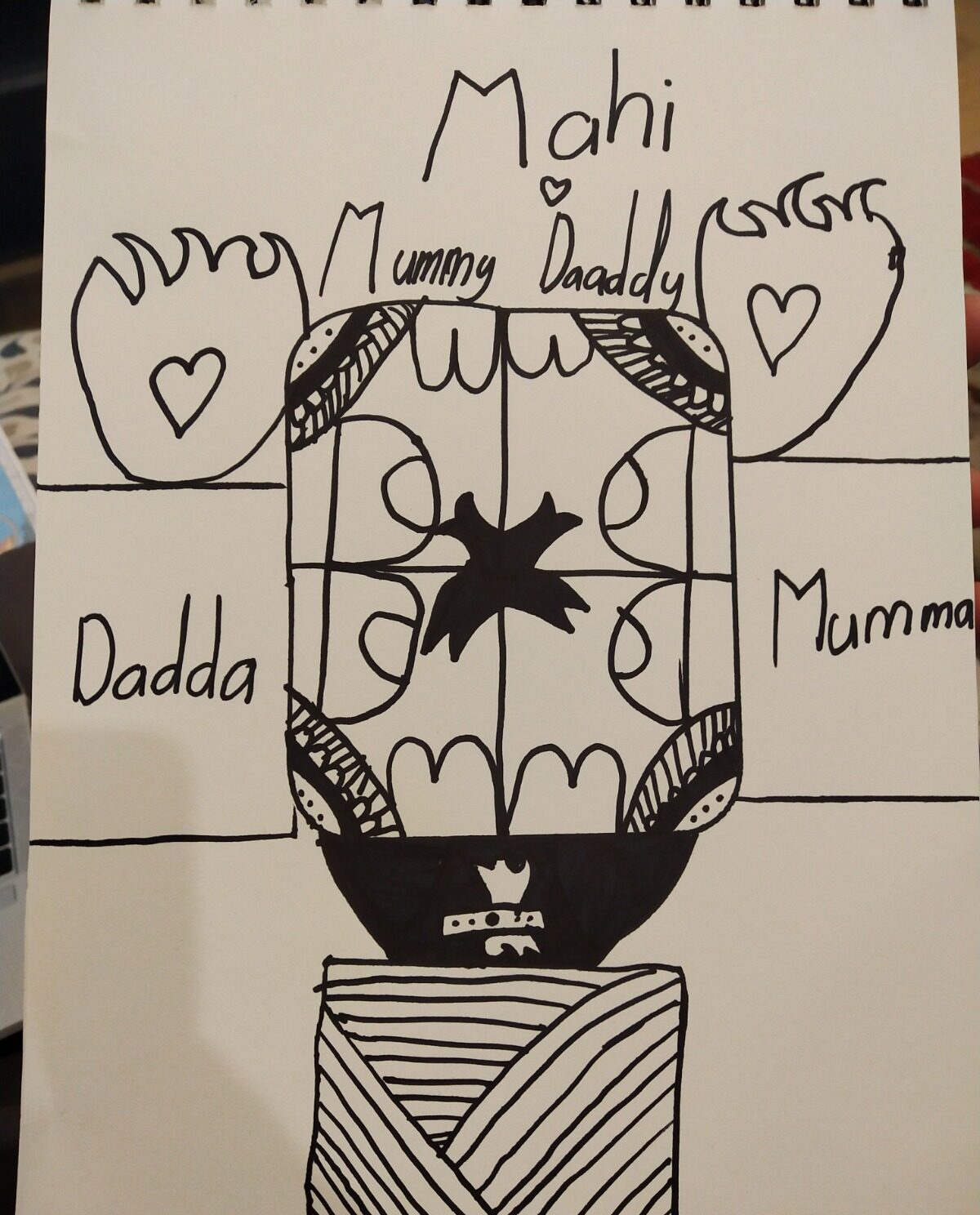 Black marker family drawing with patterned shapes, hearts and the words Mummy, Daddy and Mahi